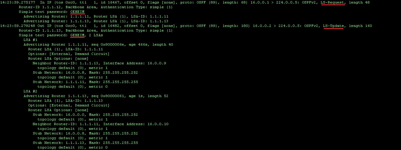 OSPF authentication