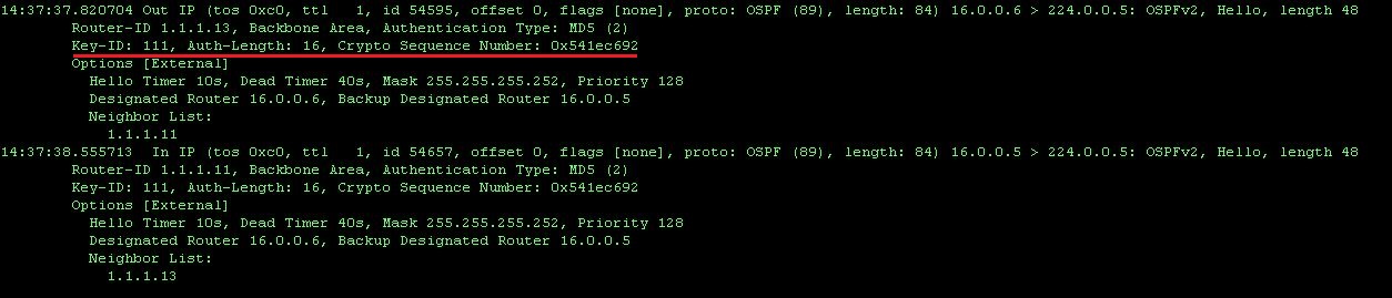 OSPF authentication
